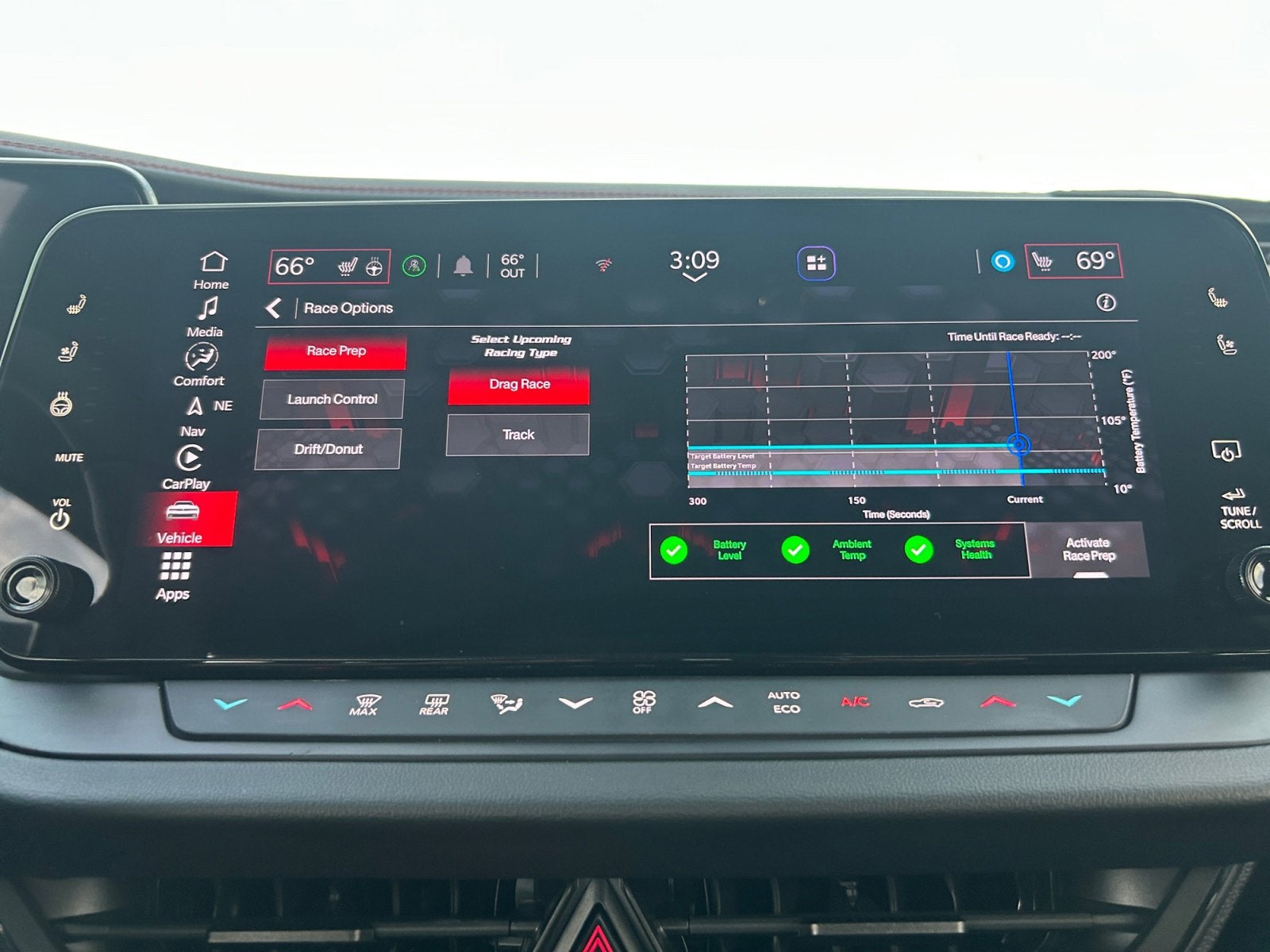 2024 Dodge Charger Scat Pack AWD