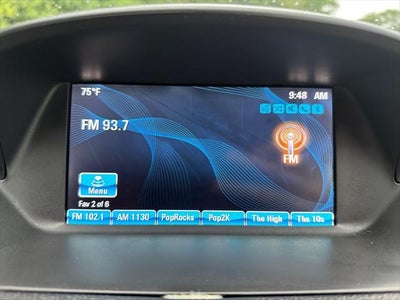 2015 Buick Encore Premium