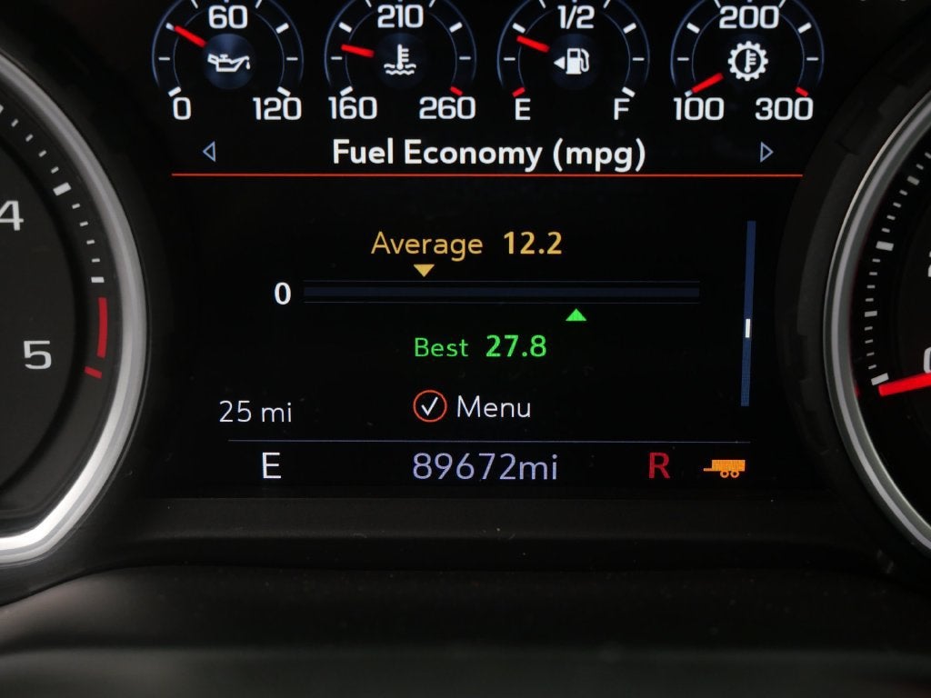 2022 Chevrolet Silverado 3500 HD High Country